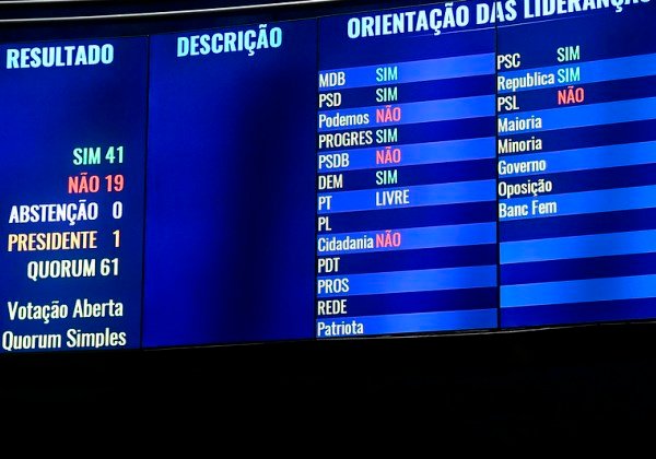 Senado aprova nova Lei de Improbidade Administrativa