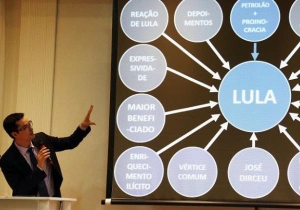 Livre de processos, Lula vai processar desafetos como Dallagnol e Eduardo Bolsonaro