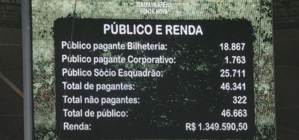 Bahia e Grêmio bate recorde de público em partidas entre clubes na Fonte Nova