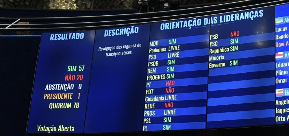Saiba como votou cada senador e o que muda com reforma da Previdência