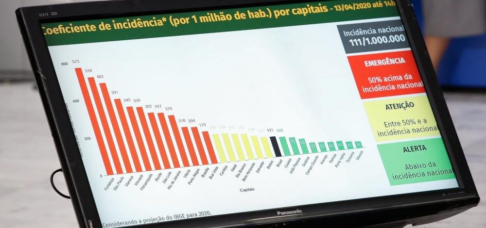 Salvador aparece em 17ª posição em ranking de incidência de Covid-19 entre capitais