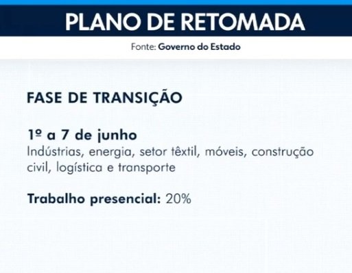 'Plano de retomada' divulgado no WhatsApp não é da Bahia