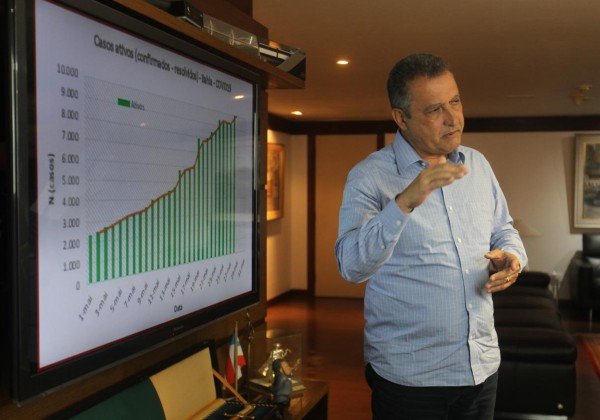 Rui espera alcançar ocupação hospitalar abaixo de 75% até sábado (18)