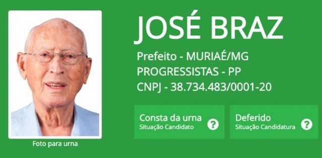 Prefeito eleito mais velho tem 95 anos e mais novos têm 21 anos